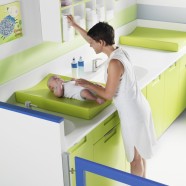 Ergonomie du poste de change